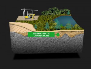 Seismic Static Corrections - Groundradar